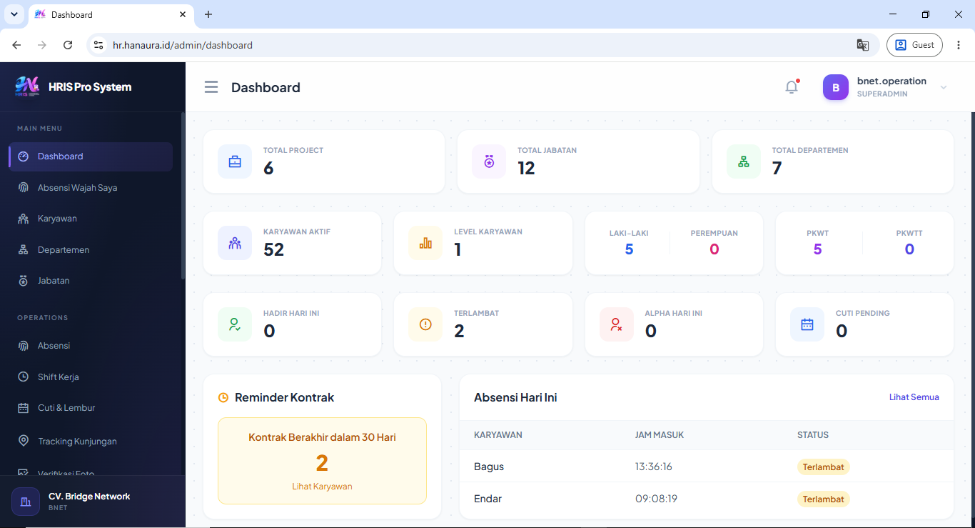 Dashboard