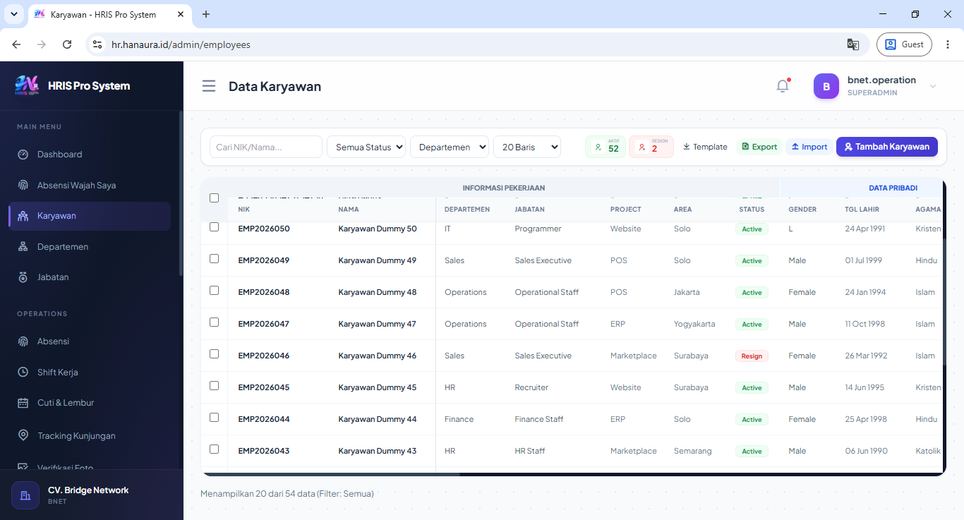 Data Karyawan